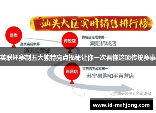 英联杯赛制五大独特亮点揭秘让你一次看懂这项传统赛事