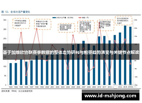 基于加维欧协联赛季数据的整体走势研判与前景趋势演变与关键节点解读