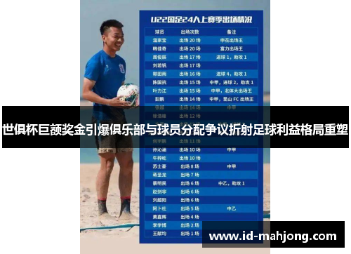 世俱杯巨额奖金引爆俱乐部与球员分配争议折射足球利益格局重塑